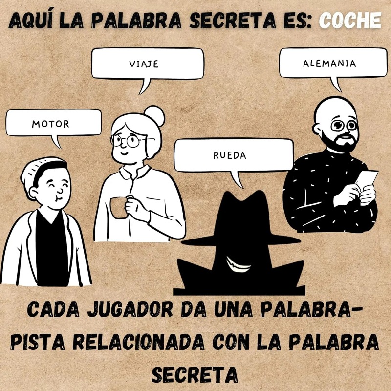 Juego de mesa transfronterizo  - Party Games In Spanish reseña y precio